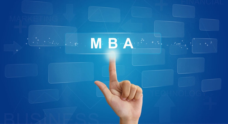 Các môn học trong MBA