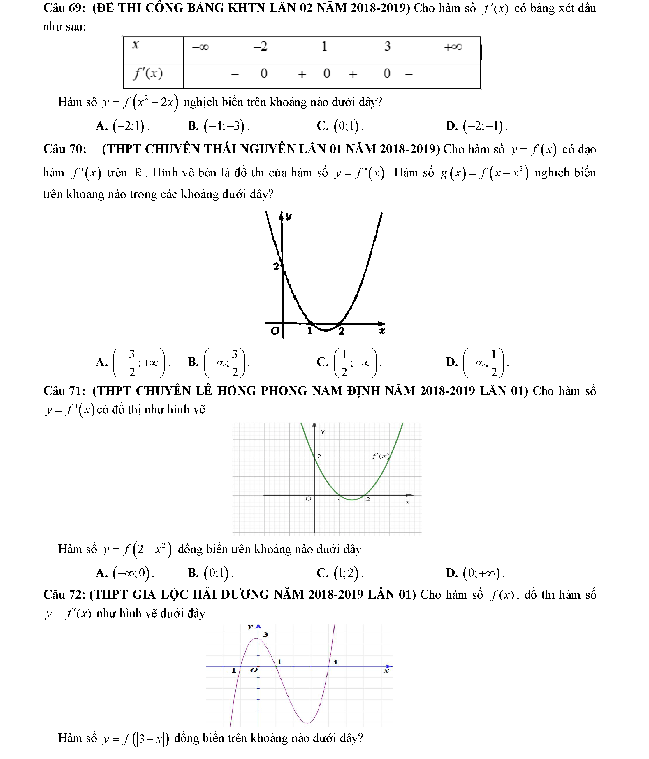 Các dạng toán về tính đơn điệu của hàm số 10