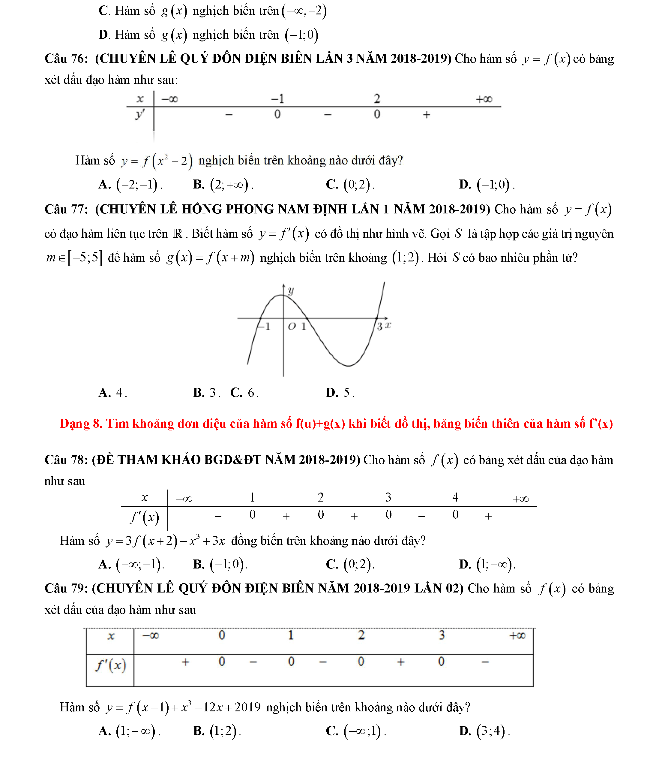 Các dạng toán về tính đơn điệu của hàm số 12
