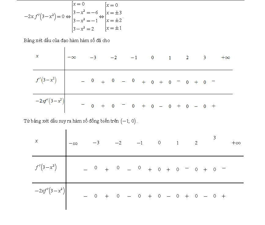 Các dạng toán về tính đơn điệu của hàm số 59