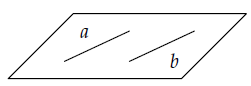 Hình ảnh minh họa 2 đường thẳng song song